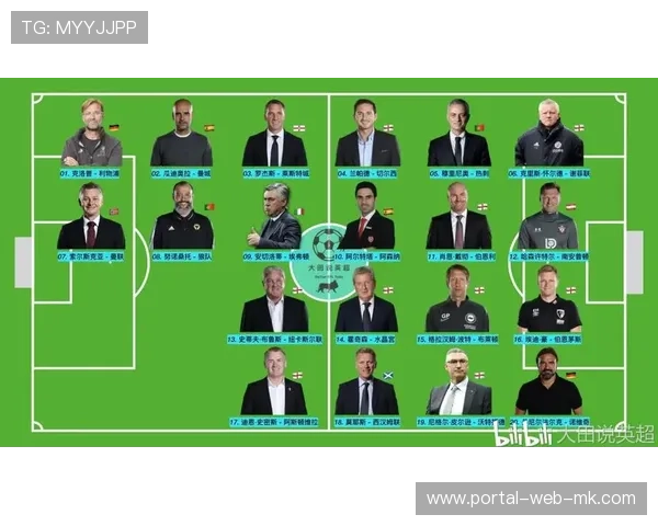 英超启动青年教练培养计划，20家俱乐部参与培训